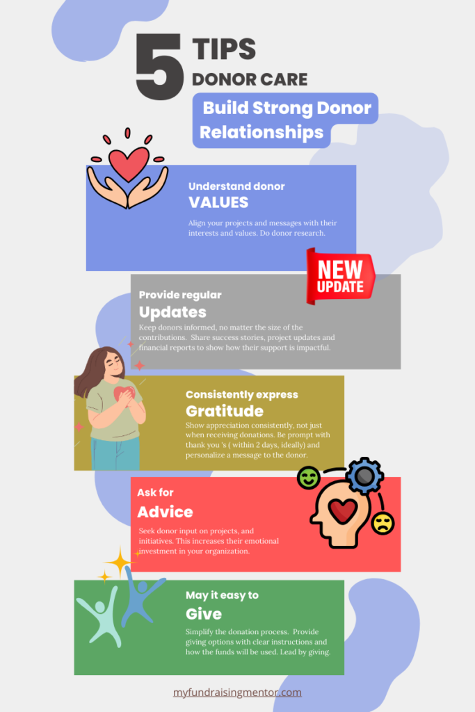 image of 5 tips to build strong donor relationships